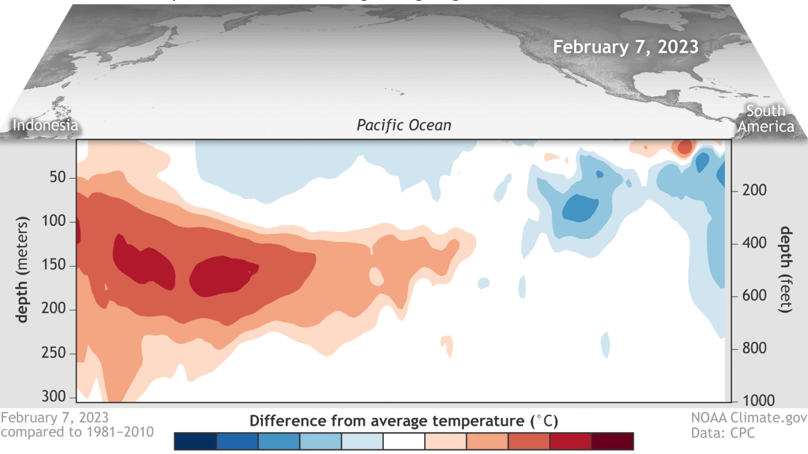 Ocean Climate Pattern ENSO Events and Climate Change: Are We Seeing Stronger El Niños?